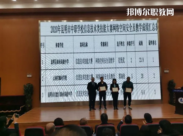 嵩明縣職業(yè)高級中學(xué)2021年學(xué)費(fèi)、收費(fèi)多少