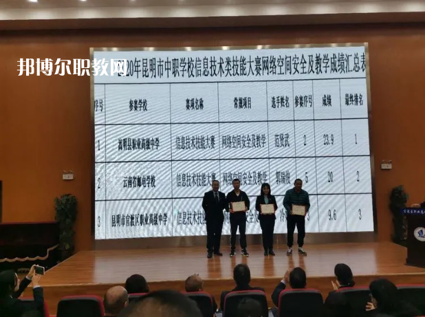 嵩明縣職業(yè)高級(jí)中學(xué)2021年報(bào)名條件、招生要求、招生對(duì)象