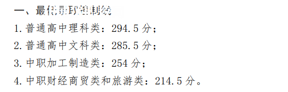 四川鐵道職業(yè)學院單招錄取分數線(2022-2021歷年)